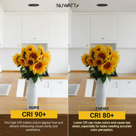 Comparison of LED lighting effects on sunflower vases with 90+ CRI and 80+ CRI, showing color vibrancy differences.