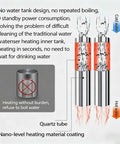 Slick Bottleless Water Dispenser Featuring Straight Up Four Stage Filtration And Game Changing Tankless Direct Connect Design showing quartz heating tube for hot and cold water.