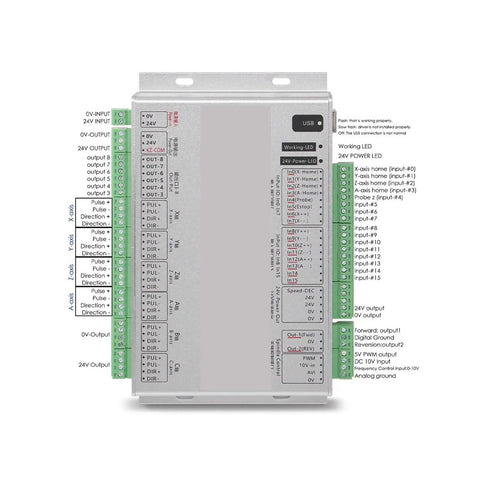 Pro Grade Mach CNC Motion Control Driver Card Breakout Board showing input and output ports for 3 4 6 axis or Ethernet