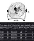 High Velocity Heavy Duty Floor And Wall Mount Fan With Quick Swap Setup Offering Kickin Cold Airflow For Garage Shop Attic Cooling Metal Blades Built Tough diagram showing dimensions and specifications.