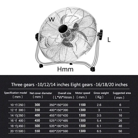 Beast Mode Cooling Powered By Massive 20 Inch Heavy Duty Floor Fan dimensions and specifications for industrial use, showing adjustable tilt features.