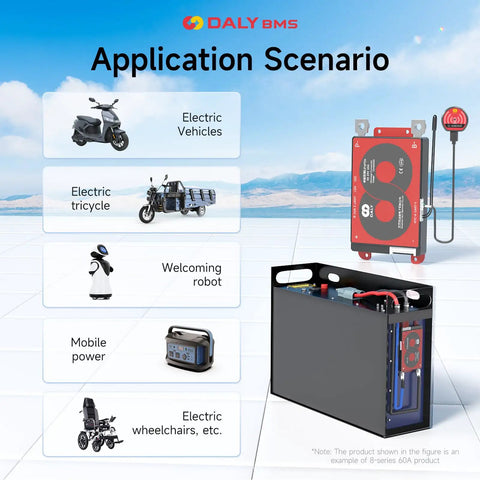 Smart Lithium Iron Phosphate BMS Board With Bluetooth Monitoring And Parallel Sync For Heavy Duty Rig LiFePO4 Battery Packs Up To 72V 500 Amp Waterproof Safety Shield Kit application scenarios with vehicles and power sources
