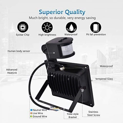JUDYSSY Solar Flood Lights 20W Warm White Led Spotlight with Motion showing advanced heatsink and human body sensor.