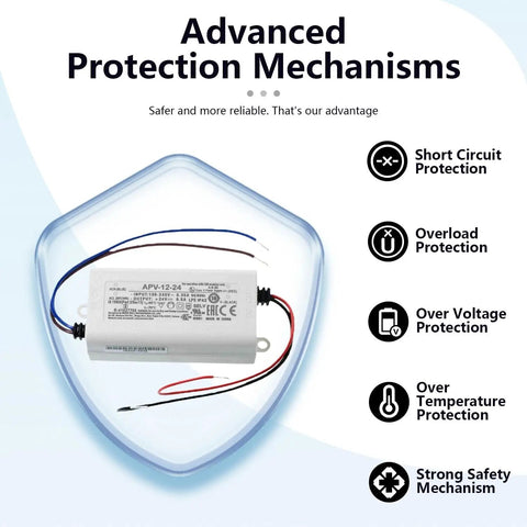 Plug And Play 24 Volt Dc Industrial Power Supply Providing 12 Watt Output And Slick Overload Protection For Automation Control Systems, showcasing safety features.