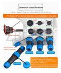 Selection of TY28 Waterproof Docking Connector 6 Pin Panel Mount options, showing back and front views for control panels and enclosures.