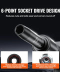 Impact Socket Set 3/8 Inch Drive, 48-Piece Including SAE 5/16 To 3/4 Inch And Metric 8 To 22 Mm, showing 6-point socket design.