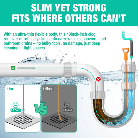 Comparison showing 40 Inch Flexible Bathroom Drain Hair Remover With Rotating Handle Reinforced Steel Drain Snake fitting in tight pipes.