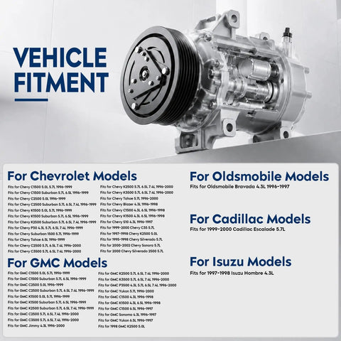 Shop Grade Air Conditioning Compressor With Pre Mounted Clutch Fits Chevy Blazer C K Series Suburban Gmc Yukon Escalade Straight Bolt Up Refreshes Your Whip Quick 1996 To 2000 vehicle fitment guide showing compatibility details.