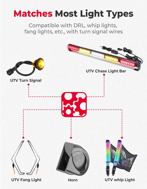 Universal UTV Turn Signal Column Switch With 110D Horn Ready To Install compatible with various UTV and golf cart lights