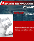 Premium Engine Water Pump With O Ring For Volkswagen Atlas Touareg detailed view showing upgraded sealing technology.