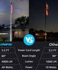 40W LED Outdoor Spotlight Plug In 120V 4000LM Warm White 3000K Landscape Lighting For Yard House Trees Flag Poles Signage