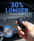 Close-up of a hand holding a key fob with a CR2032 lithium cell for cars, emphasizing Heavy Duty CR2032 3V Coin Cell Batteries 20 Pack Rock Solid Long Lasting Power No Hassle Leak Proof Guard Keeps Kids Safe While Making Your Car Keys And Watches Run Slick.