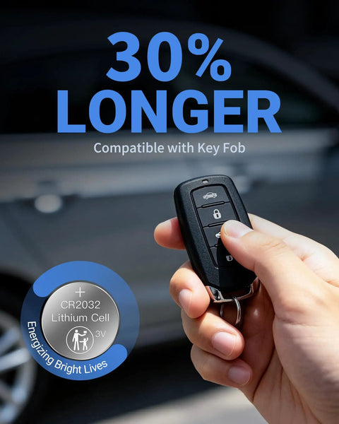 Close-up of a hand holding a key fob with a CR2032 lithium cell for cars, emphasizing Heavy Duty CR2032 3V Coin Cell Batteries 20 Pack Rock Solid Long Lasting Power No Hassle Leak Proof Guard Keeps Kids Safe While Making Your Car Keys And Watches Run Slick.