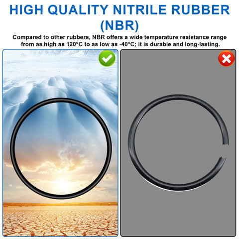 Universal Car Bumper Clips With Quick Release Tabs Heavy Duty Aluminum Bumper Fasteners Kit Black showing high-quality nitrile O-ring