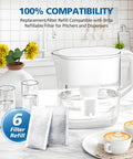 Six Replacement Filters For Refillable Water Filtration System shown with compatible Brita pitcher, clean kitchen setting