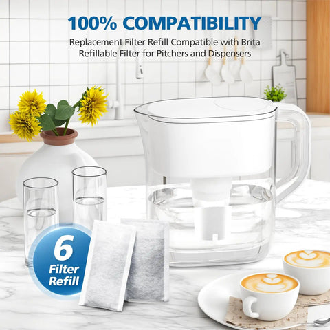 Six Replacement Filters For Refillable Water Filtration System shown with compatible Brita pitcher, clean kitchen setting