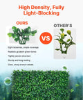 Comparison of artificial boxwood panels showing high-density, fully light-blocking design vs lower density with clear details.