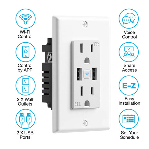 WiFi Smart Wall Outlet Two Pack With App Control, Plug And Play Setup, Works With Alexa And Google Home, In Wall Dual Outlet
