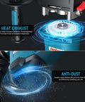 ENEACRO SDS-Plus 1-1/4 in 12.5 Amp rotary hammer drill, side view with heat exhaust and anti-dust feature