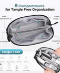 Open Grab-And-Go Travel Cable Organizer With 8 Compartments, showing main sections and elastic loops, ideal for electronics cables.