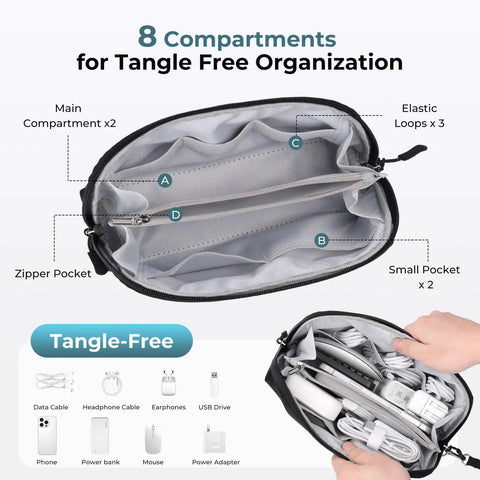 Open Grab-And-Go Travel Cable Organizer With 8 Compartments, showing main sections and elastic loops, ideal for electronics cables.
