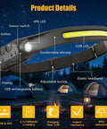 Rechargeable Headlamp With Motion Sensor 230 Degree Wide Beam Seven Modes Waterproof For Hiking Running Camping Fishing Cycling Repairs And More A Tough Bright Night Work Light You Can Wave On With Gloves showing detailed features like COB LED, XPE LED, generous elastic headband, durable adjustable buckle, intuitive power display, reliable sensor switch, robust USB rechargeable battery, and comfortable silicone material against a picturesque camping backdrop.
