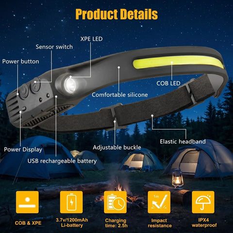 Rechargeable Headlamp With Motion Sensor 230 Degree Wide Beam Seven Modes Waterproof For Hiking Running Camping Fishing Cycling Repairs And More A Tough Bright Night Work Light You Can Wave On With Gloves showing detailed features like COB LED, XPE LED, generous elastic headband, durable adjustable buckle, intuitive power display, reliable sensor switch, robust USB rechargeable battery, and comfortable silicone material against a picturesque camping backdrop.