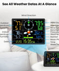 All In One Indoor Outdoor Weather Station With Rain Gauge And Wind Speed, 7.5 inch color display showing temperature, humidity, forecast
