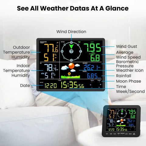 All In One Indoor Outdoor Weather Station With Rain Gauge And Wind Speed, 7.5 inch color display showing temperature, humidity, forecast
