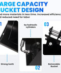 Ultimate Tough-as-Nails Mini Excavator Hydraulic Bucket Attachment Bundle showing strong tooth, hydraulic cylinders, removable bucket.
