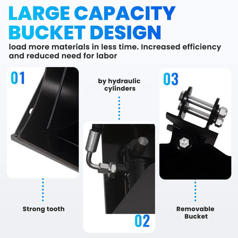 Ultimate Tough-as-Nails Mini Excavator Hydraulic Bucket Attachment Bundle showing strong tooth, hydraulic cylinders, removable bucket.