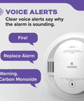 Two In One Smoke And Carbon Monoxide Detector With Voice Alerts Battery Powered Wire Free Interconnect LED Status Light And 85 Decibel Alarm Five Inch Unit No Fuss Install Model 30CUDR VRF For Safer Homes showing voice alert features and notifications.