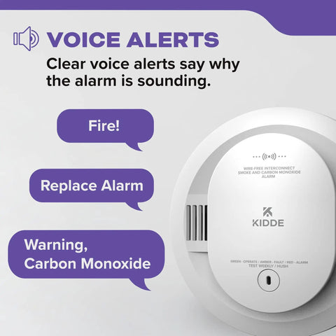 Two In One Smoke And Carbon Monoxide Detector With Voice Alerts Battery Powered Wire Free Interconnect LED Status Light And 85 Decibel Alarm Five Inch Unit No Fuss Install Model 30CUDR VRF For Safer Homes showing voice alert features and notifications.