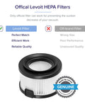 Replacement HEPA Filter Set for VortexIQ 40 Cordless Vacuum Cleaner 3 Pack Includes One Main Filter And Two Pre Filters White Official Quality Replacement To Maximize Suction And Allergen Cleanup.