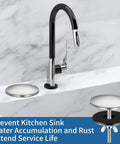 Heavy Duty 2 Inch Sink Hole Cover Featuring A Tight Leak Proof Seal For Kitchen And Bathroom Faucets mounted beside faucet in modern kitchen sink.
