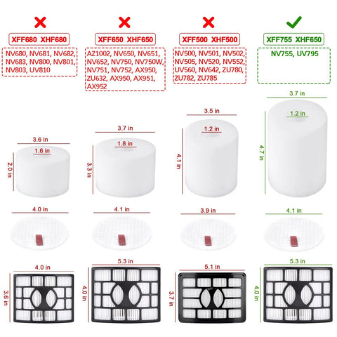 Filter comparison chart for 2 Pack HEPA and Foam and Felt Filter Set for Shark Rotator Lift Away XL NV755 UV795 Vacuum Cleaner Replacement to XFF750 XHF650 Easy Fit Beast Filtration for Allergens and Fine Dust.