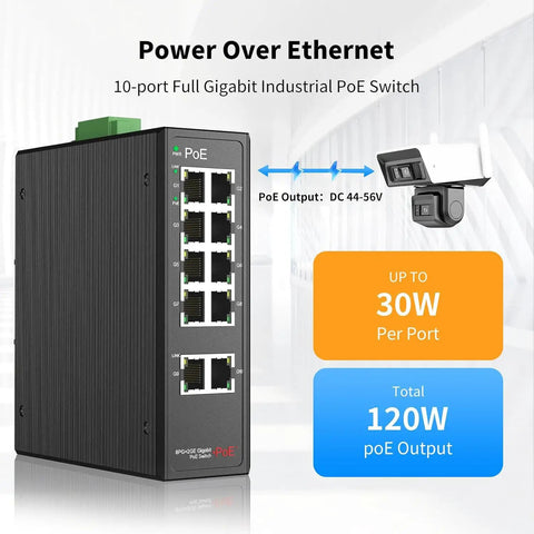 8 Port Gigabit PoE Plus Switch With DIN Rail Power Supply And Two Gig Uplink Ports, 120W Budget, Built For IP Cameras, VoIP Phones, And Wireless APs, Rugged Onsite Industrial Network Gear, black metal housing