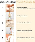Step-by-step guide showing installation and use of the Cool Water Bidet Attachment For Toilet With Dual Nozzles Auto Shut Off Non Electric