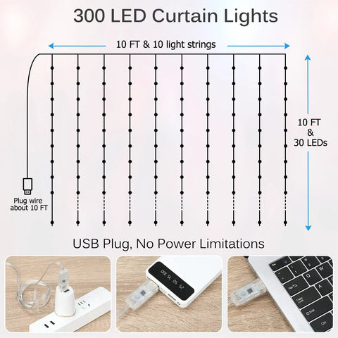 Diagram of RGB LED Curtain Lights 300 LEDs 10 Ft By 10 Ft Color Changing String Fairy Lights with USB power connection.