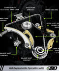 2.4L Ecotec Timing Chain Kit With Tensioner For Chevy Equinox Malibu 2010-2015 2.4L Fits GMC Terrain Buick Verano Cadena De Tiempo 94201S Engine Timing Set Easy Install with labeled components