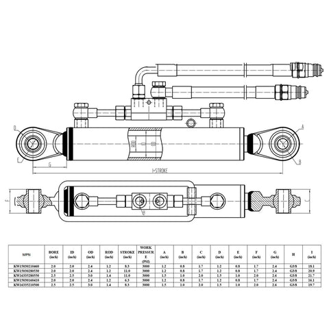Side Kingway hydraulic top link Cat. 1-1 with locking block; two hoses, 18 1/8–26 3/8 in stroke; dual check valves.