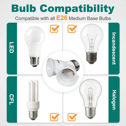 Image showing bulb compatibility with Two Pack 2 In 1 E26 Socket Splitter Adapter Y Shape Lamp Holder Converter.
