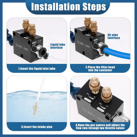 Installation steps for Straight Shooting Coolant Mister For Milling Machines With Slick Magnetic Base, featuring connection interfaces.