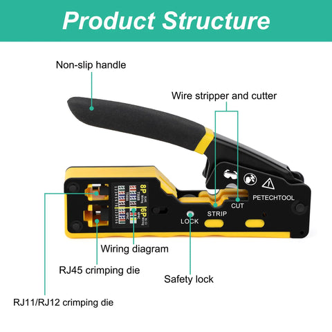 Pass Through RJ45 Crimp Tool Kit with Cable Tester, showing non-slip handle, wire stripper, cutter, RJ45 crimping die, safety lock.