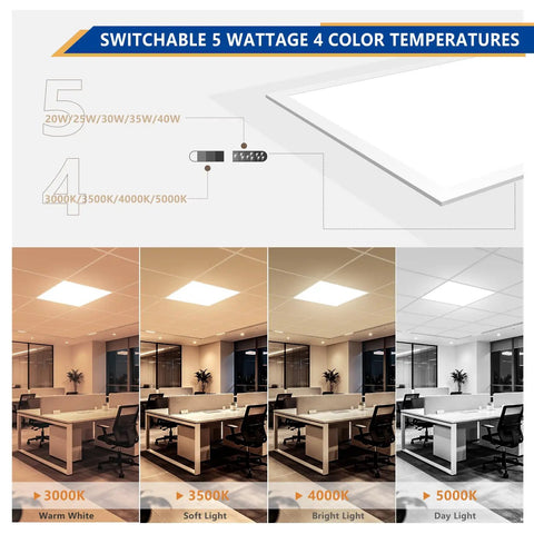 Diagram of 2x2 Backlit LED Panel Light with Boss Level Bright Output showing 5 wattage levels and 4 CCT options in office setting