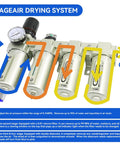 Heavy Duty Half Inch Compressor Air Dryer With Four Stage Dual Filter Rig and Auto Drain Valve, detailed drying system components.