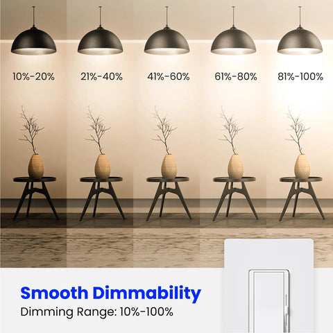 A19 LED Light Bulb 60W Equivalent Dimmable 800 Lumens 3000K Warm White E26 Medium Base UL Listed Damp Rated 4 Pack CRI 90 shown
