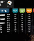 Front view: Booly 10-piece tungsten carbide burr set chart for die grinders; 1/4 in shank, SA/SC/SL/SF/SE/SH/SD types.