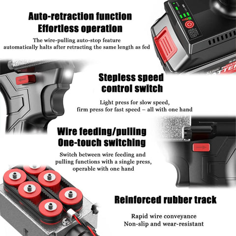 Hot New Electrician Wire Tugger With 90 Degree Bends, Smart Pulling Tool For Running Cables Through Walls Fast, features auto-retraction and speed controls.