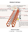 Detailed view of Heavy Duty Remote Attic Ladder For Seamless Ceiling Access With Electric Pull Down System and Foldable Retractable Steps.